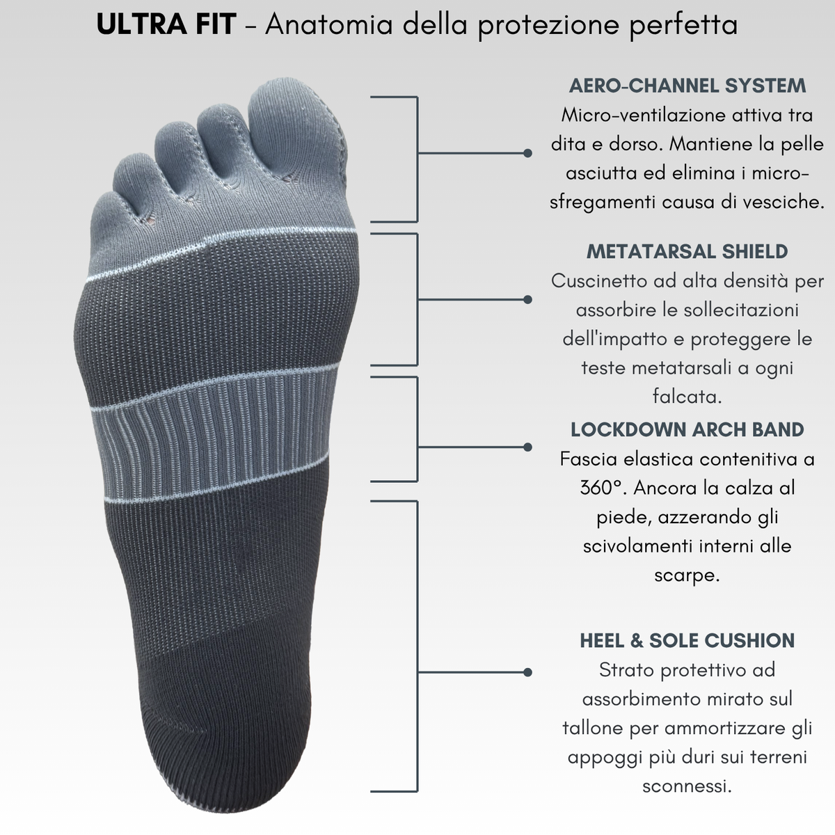 Ultra Fit - Calze 5 Dita Compressive Light